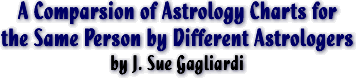A Comparison of Astrology Charts